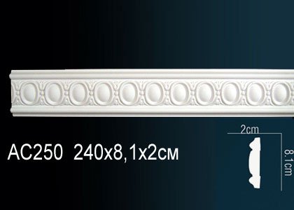 AC250 Молдинг AC250 Перфект